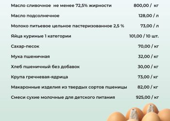 В ЛНР ввели мораторий на повышение цен