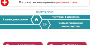 СЦКК: ВСУ выпустили 131 снаряд по ДНР за сутки