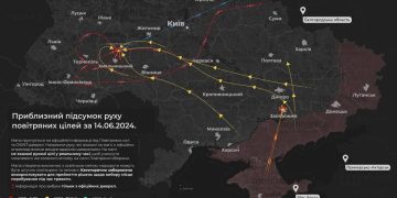 «Кинжалы» уничтожили пусковые установки «Patriot» и РЛС в Киеве «Кинжалы» уничтожили пусковые установки «Patriot» и РЛС в Киеве