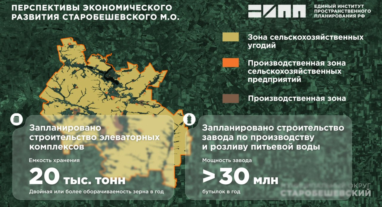 Старобешевский район готовится к новым инвестициям: элеваторы и завод по производству воды