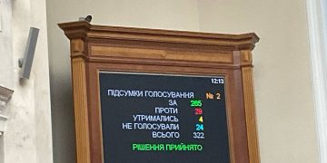 Верховная Рада Украины приняла закон о запрете УПЦ Верховная Рада Украины приняла закон о запрете УПЦ