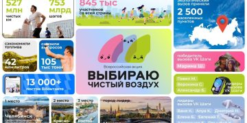59 тысяч шагов: Мариупольцы поддержали экологическую акцию 59 тысяч шагов: Мариупольцы поддержали экологическую акцию