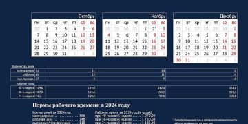 Жителей ДНР ждет шестидневка перед Днём народного единства