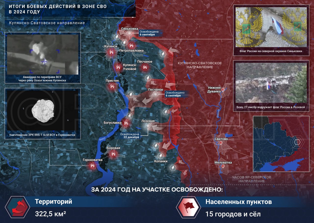 Кураховскому карману осталось уже недолго, карта боевых действий