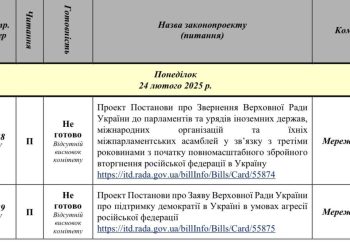 Украинский парламент не продлил полномочия Зеленского