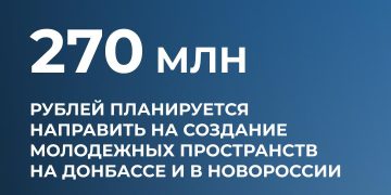 Новые молодежные центры в Донбассе и Новороссии: планы на 2025 год