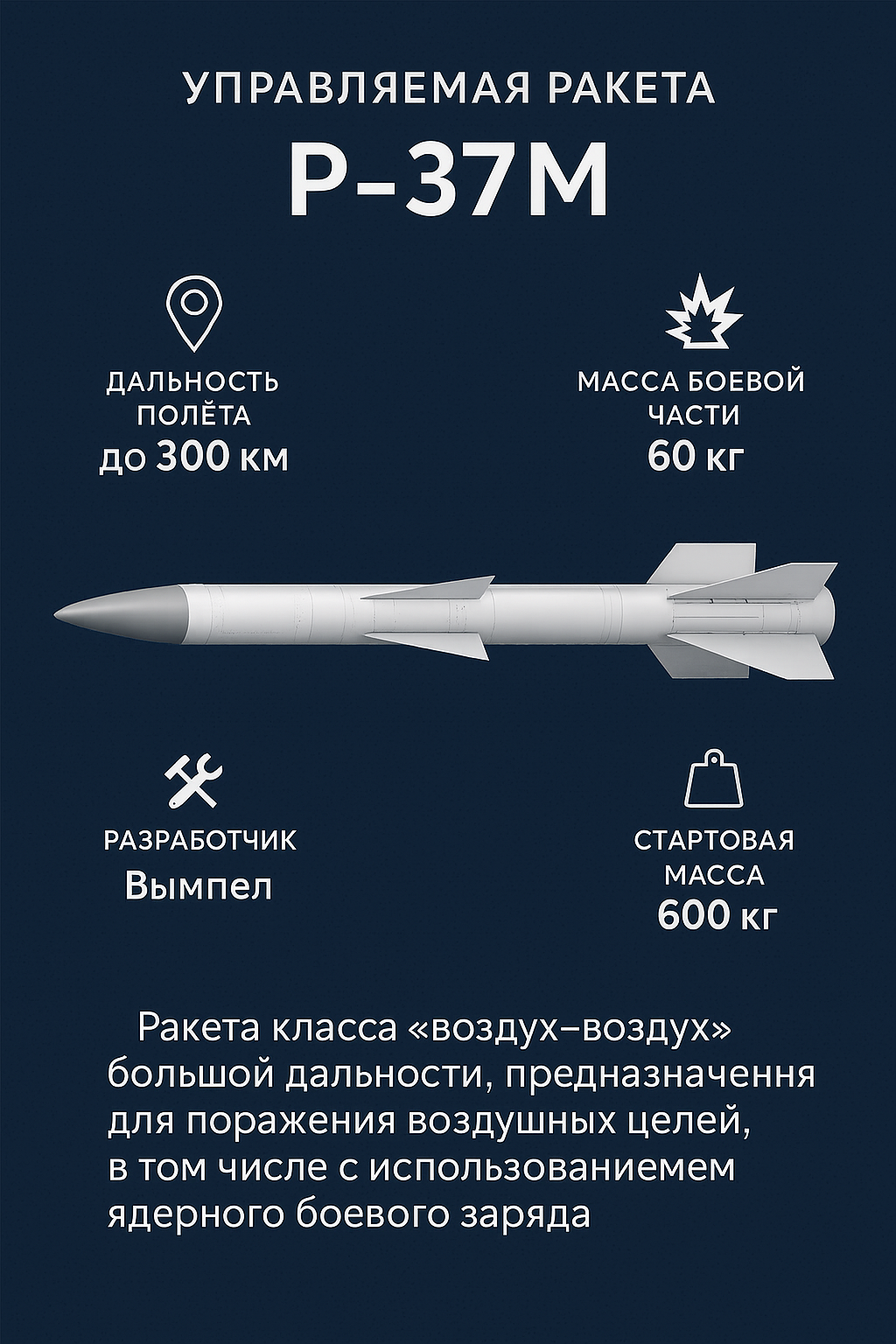 Доклад разведки США пугает американцев новыми ядерными ракетами России