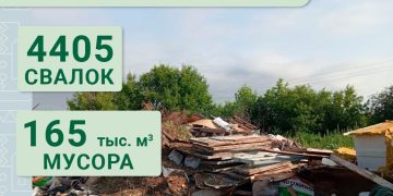 Война с мусором: «Донснабкомплект» ликвидировал 4405 свалок за полгода