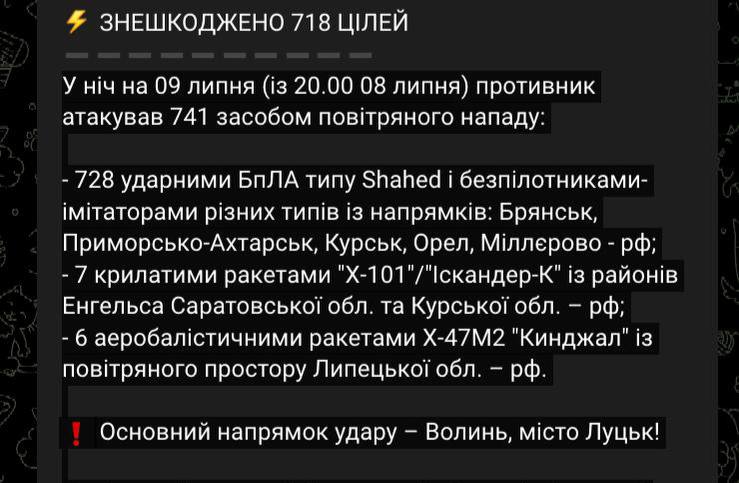 Рекордный удар по Украине: Россия стирает инфраструктуру противника