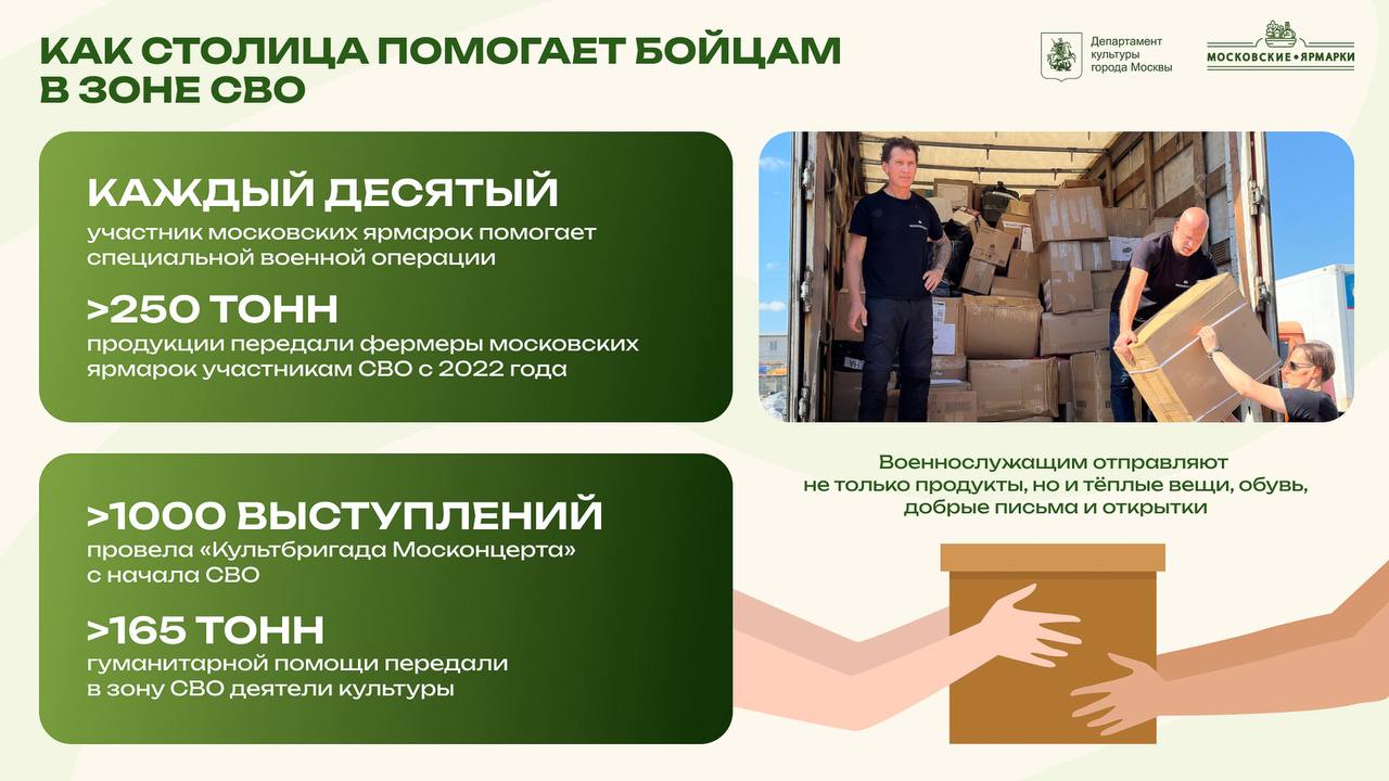 Москва кормит ВС РФ в зоне СВО: участники ярмарок отправили свыше 250 тонн продукции