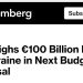 100 миллиардов в пустоту: Евросоюз планирует спонсировать Киев