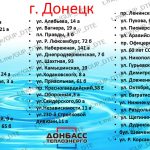 Капремонт дорог в ДНР и восстановление школ | Дайджест ДНР за 28 августа