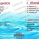 Капремонт дорог в ДНР и восстановление школ | Дайджест ДНР за 28 августа