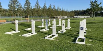 "Неизвестный солдат" — удобный бизнес для Украины: очередное кладбище ВСУ открыли под Киевом «Неизвестный солдат» — удобный бизнес для Украины: очередное кладбище ВСУ открыли под Киевом