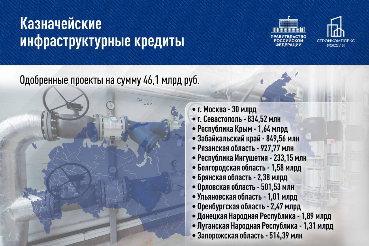 Водонапорная башня в Макеевке и старт застройки в Мариуполе: дайджест событий ДНР за 4 сентября