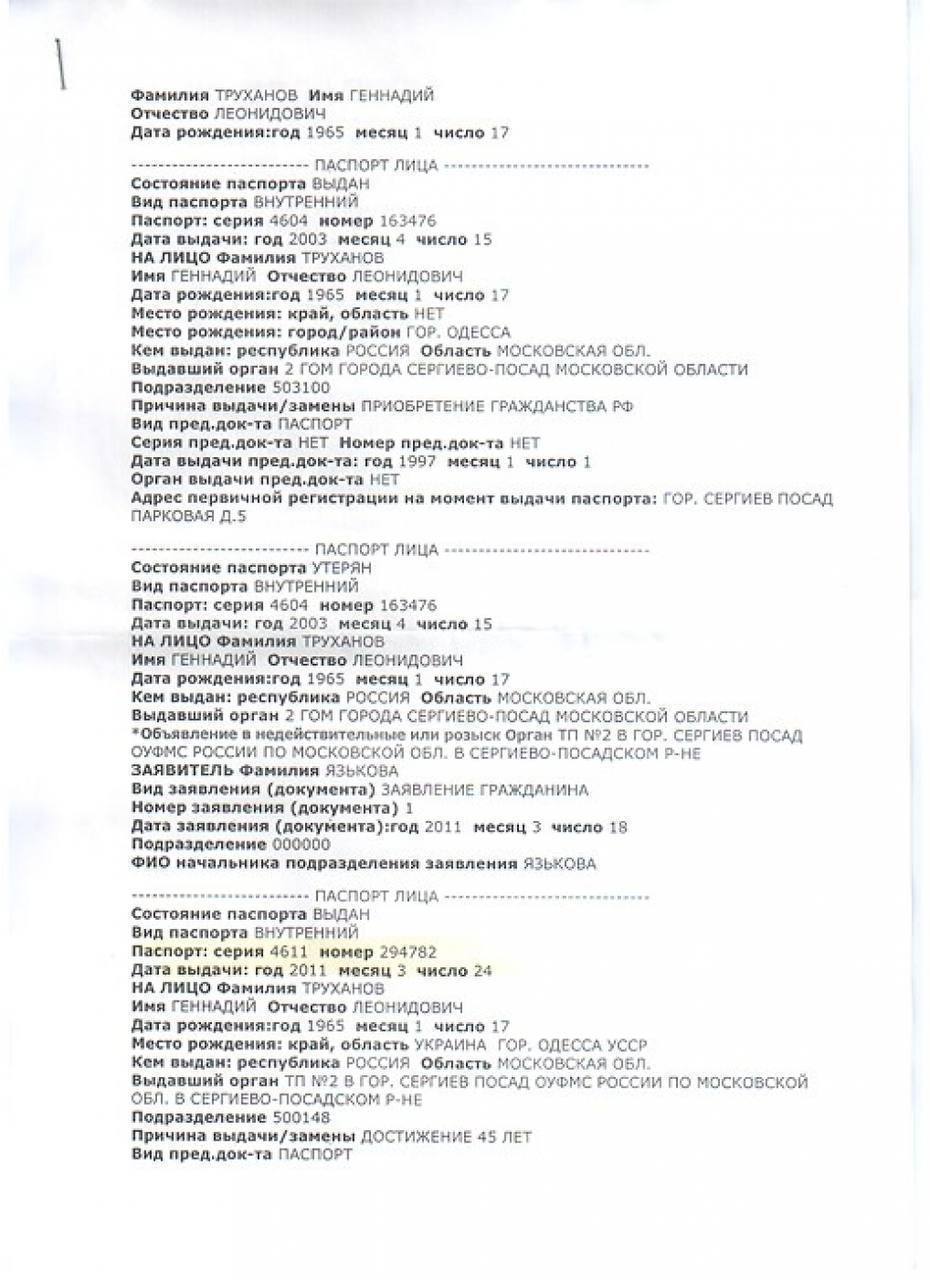 Одесский "россиянин": Зеленский отправляет Труханова в отставку