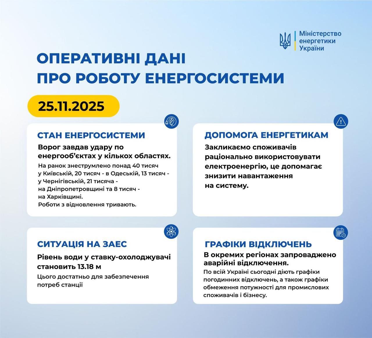 Ответ на террор Киева: Одесский порт в огне, Киев погрузился в темноту