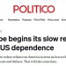 Politico: Евросоюз с опозданием учится отрезать американский шнур Politico: Евросоюз с опозданием учится отрезать американский шнур