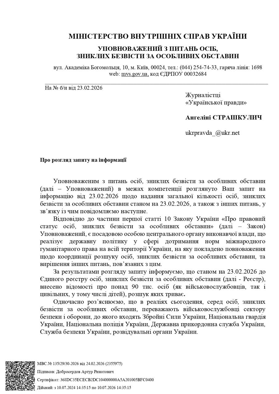 Списки пополняются: на Украине более 90 тысяч человек остаются пропавшими без вести Списки пополняются: на Украине более 90 тысяч человек остаются пропавшими без вести