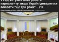 Украина не собирается заканчивать войну: Рада разрабатывает трёхлетний план военного времени