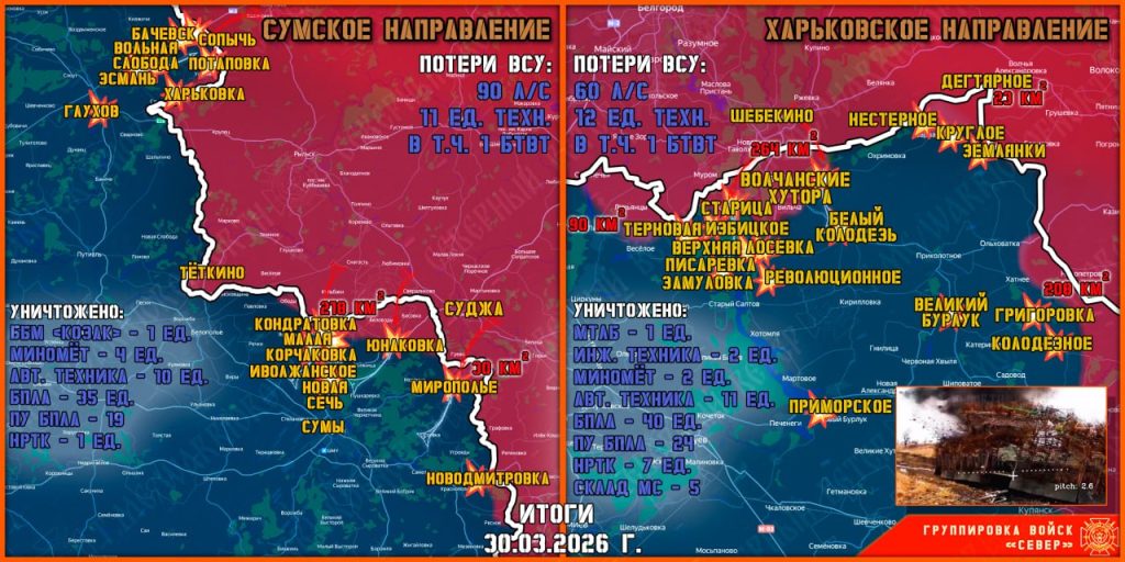 Российские силы прорвались в Сумах и заняли ключевую дорогу на Славянск. Карта СВО на 1 апреля