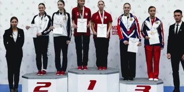 Спортсменки ДНР завоевали два серебра на чемпионате России по ушу в Москве