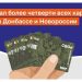 В Донбассе и Новороссии выдано более четверти всех карт «СВОи» от ПСБ