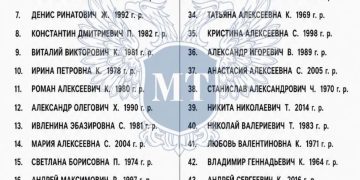 8 погибших, 12 раненых: Минтранс ДНР опубликовал списки жертв теракта на автобусе в Енакиево