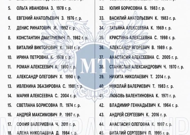 8 погибших, 12 раненых: Минтранс ДНР опубликовал списки жертв теракта на автобусе в Енакиево