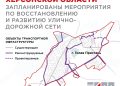 Более 27 км улиц планируют построить и реконструировать в Голой Пристани на Херсонщине