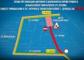 В Донецке перекроют участок улицы Куприна из-за дорожного ремонта