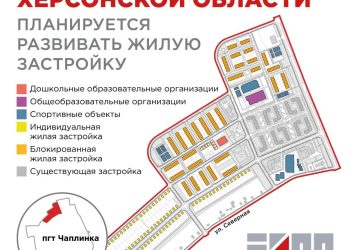 Новые дома, школа и детсад: Чаплинку готовят к масштабному расширению