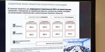 В ДОННАСА разобрали градостроительные методы сохранения исторической среды
